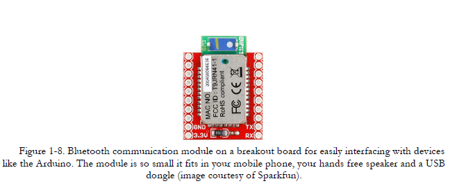 bluetooth module